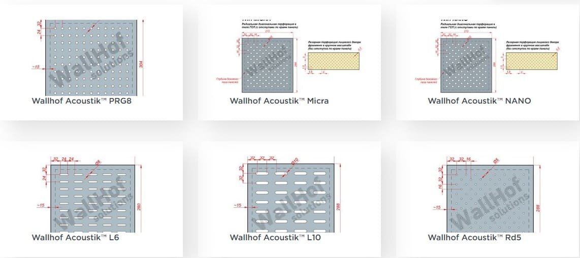 скачать перфорации